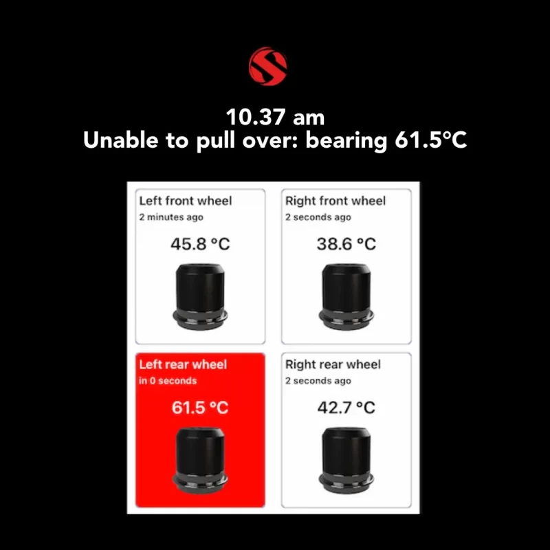 Wheel Sensei alert screen showing left rear hub at 61.5°C and prompting the driver to pull over when safe